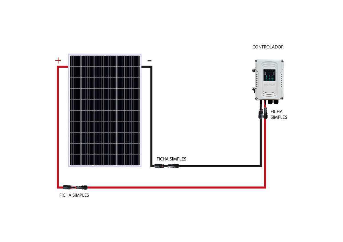 Esquema de ligação A - Bombagem Solar DC ENREPO