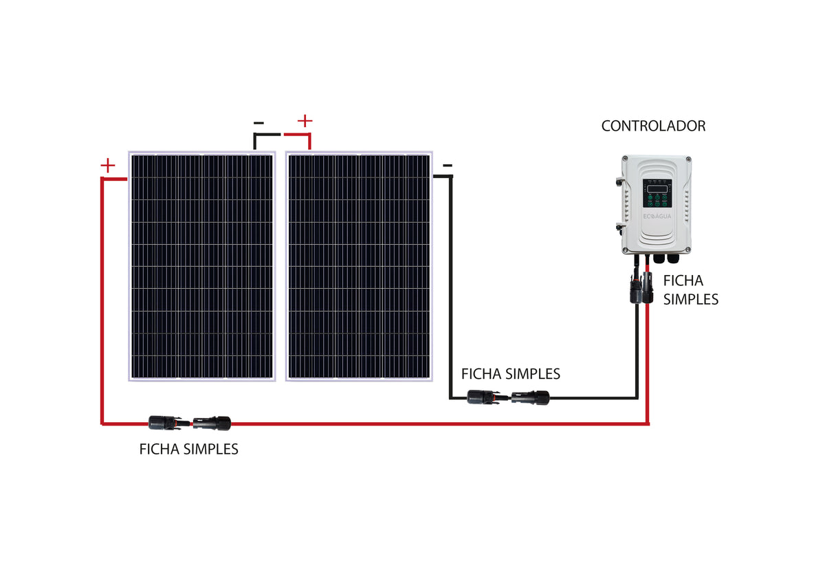 Esquema de ligação B - Bombagem Solar DC ENREPO