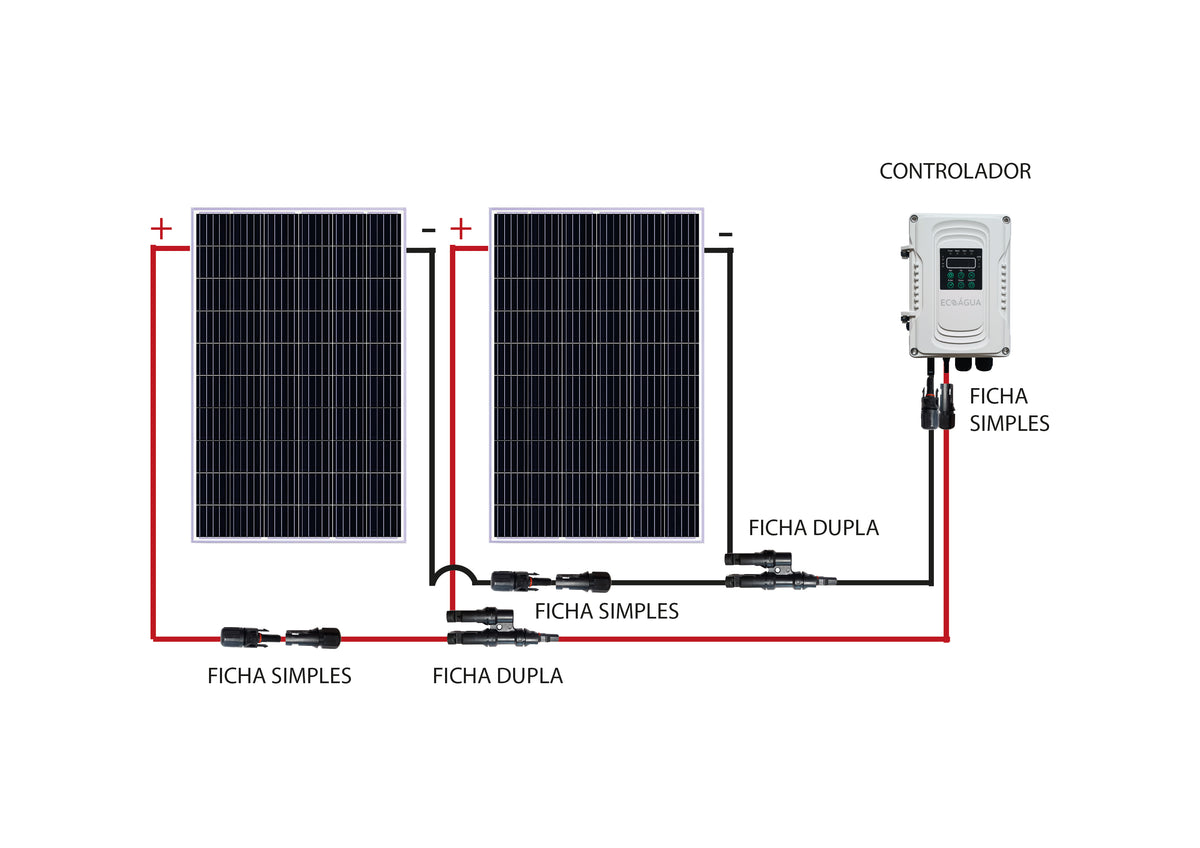 Esquema de ligação C - Bombagem Solar DC ENREPO
