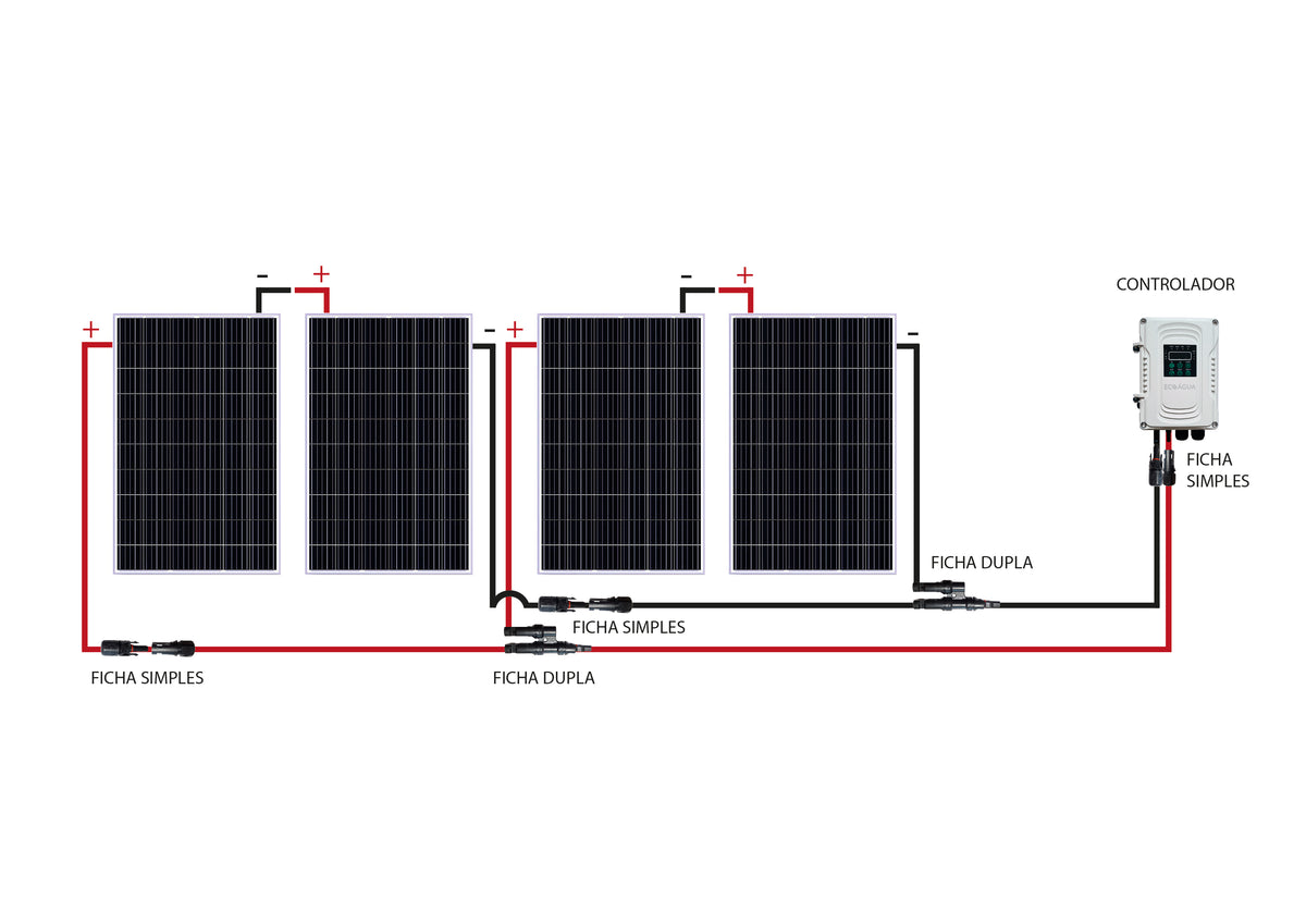 Esquema de ligação D - Bombagem Solar DC ENREPO