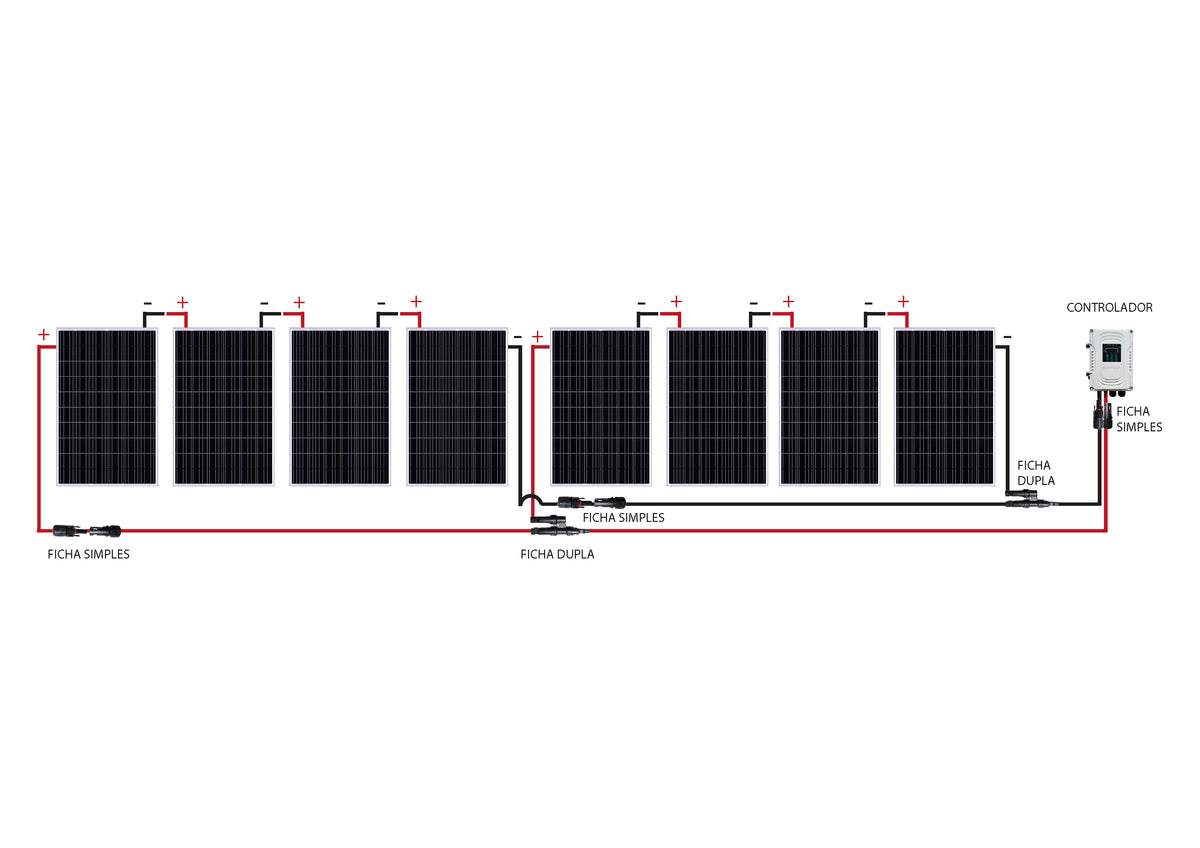 Esquema de ligação F - Bombagem Solar DC ENREPO